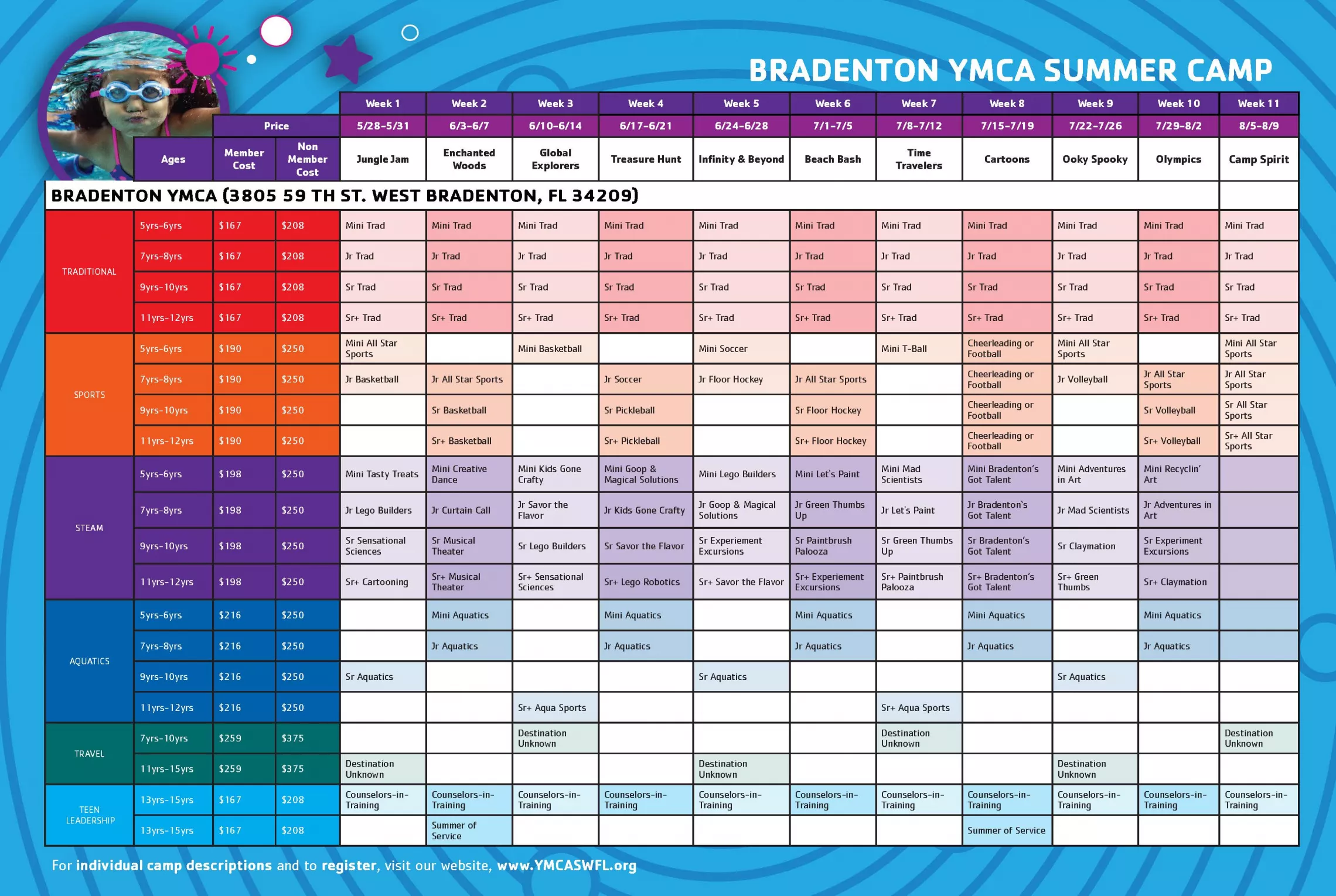 summer-camp-information-ymca-of-southwest-florida